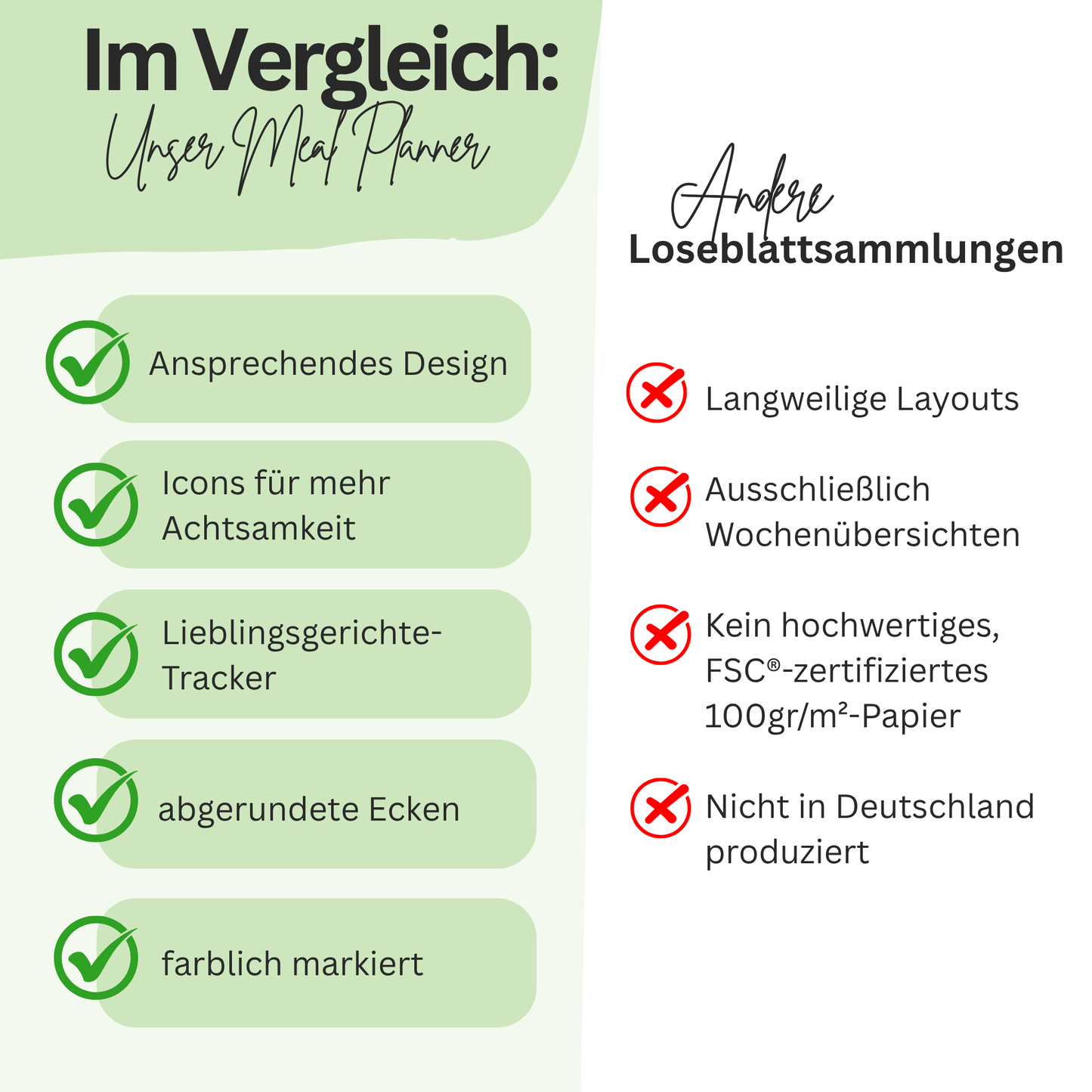 Genussplan: Dein Meal Planner