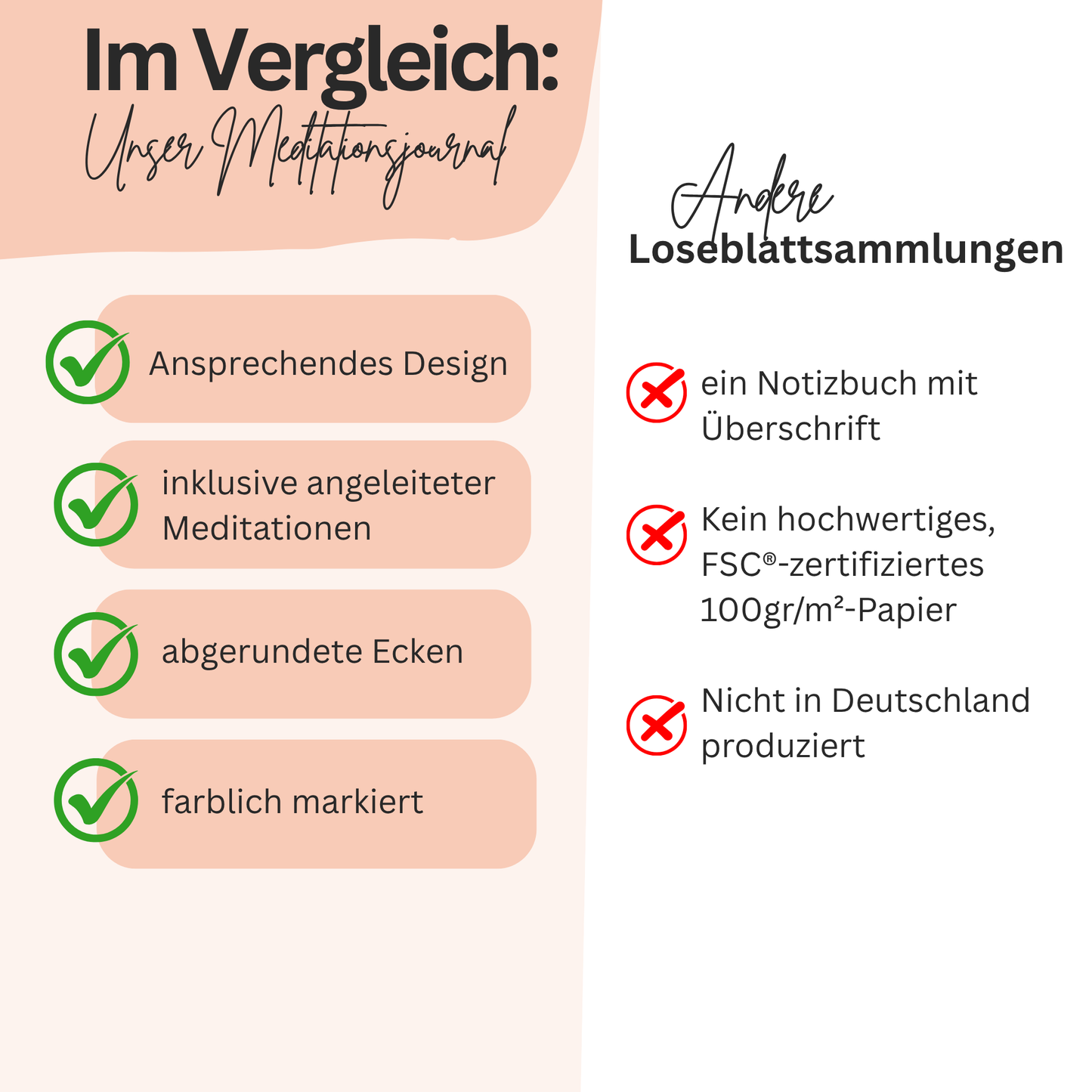Klarblick: Meditationsjournal