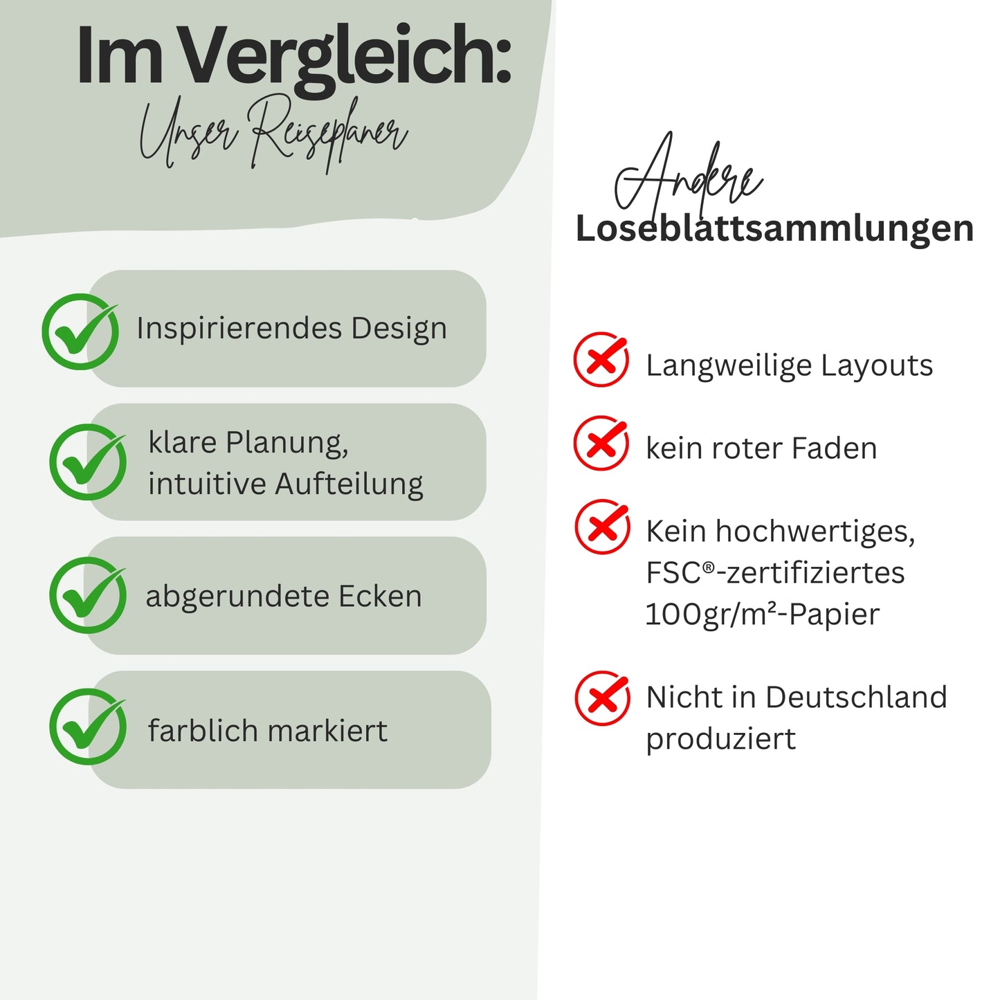 Urlaubstraum: Vom Plan zum Erlebnis