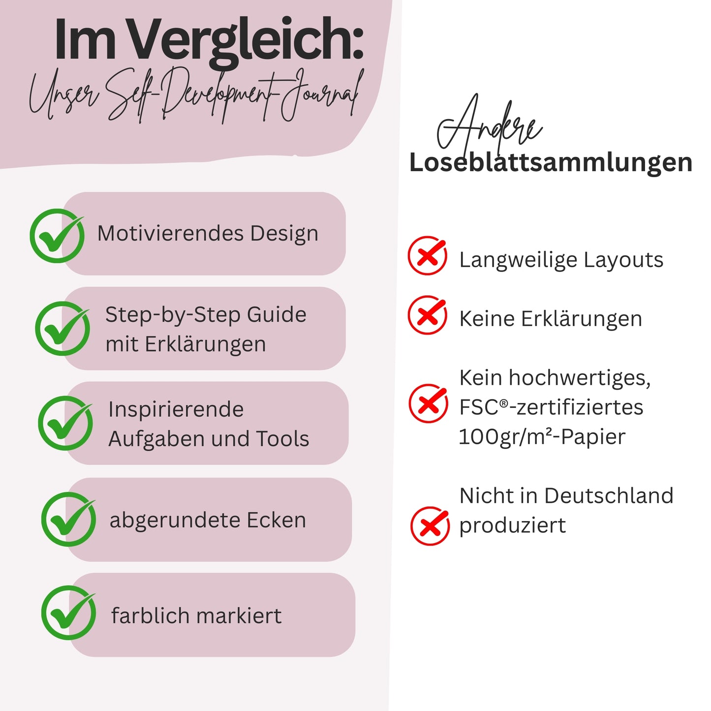 Projekt: ICH
