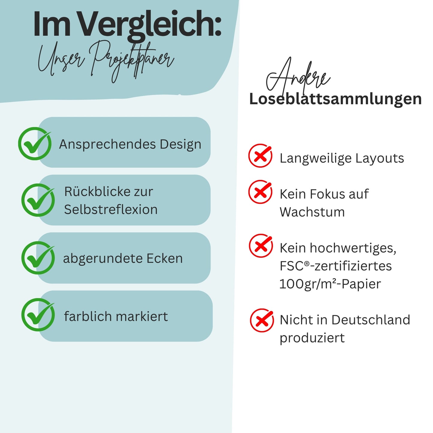 Projektplanung: Alles im Blick