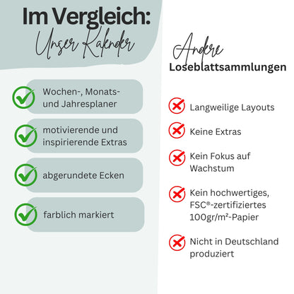 Kalender: Dein Jahr 2026