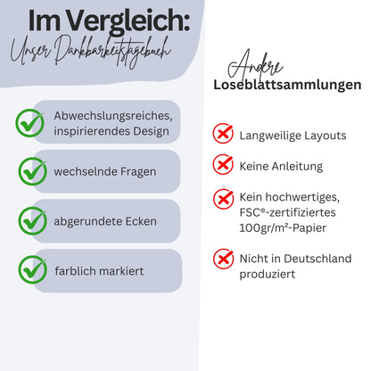 Dankbarkeit: Der Weg zum Glück