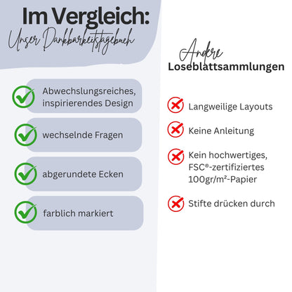 Dankbarkeit: Der Weg zum Glück