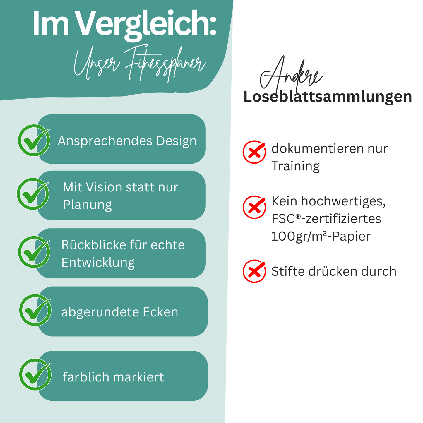 Körpergefühl: dein Fitnessplaner