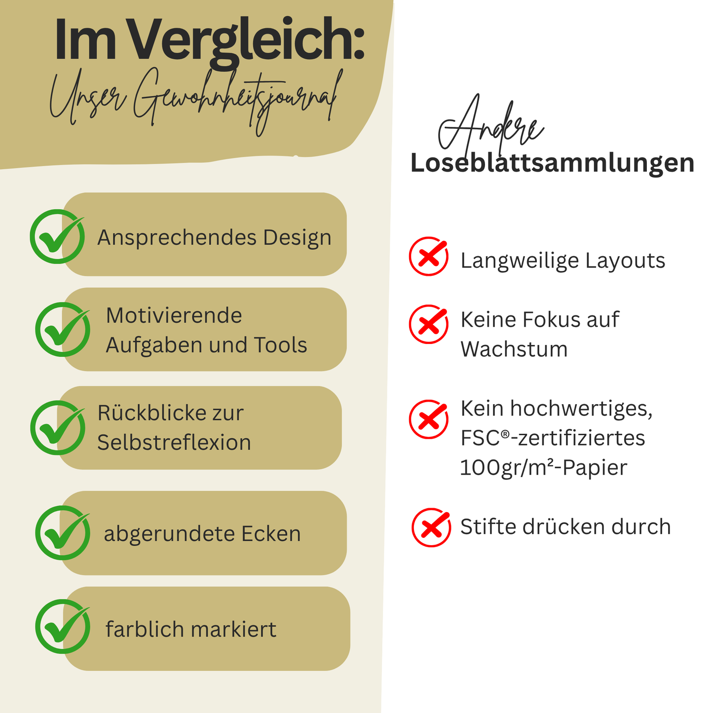 Wandelzeit: Dein Habit Tracker