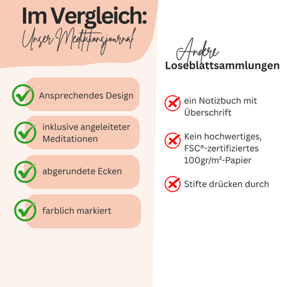Klarblick: Meditationsjournal