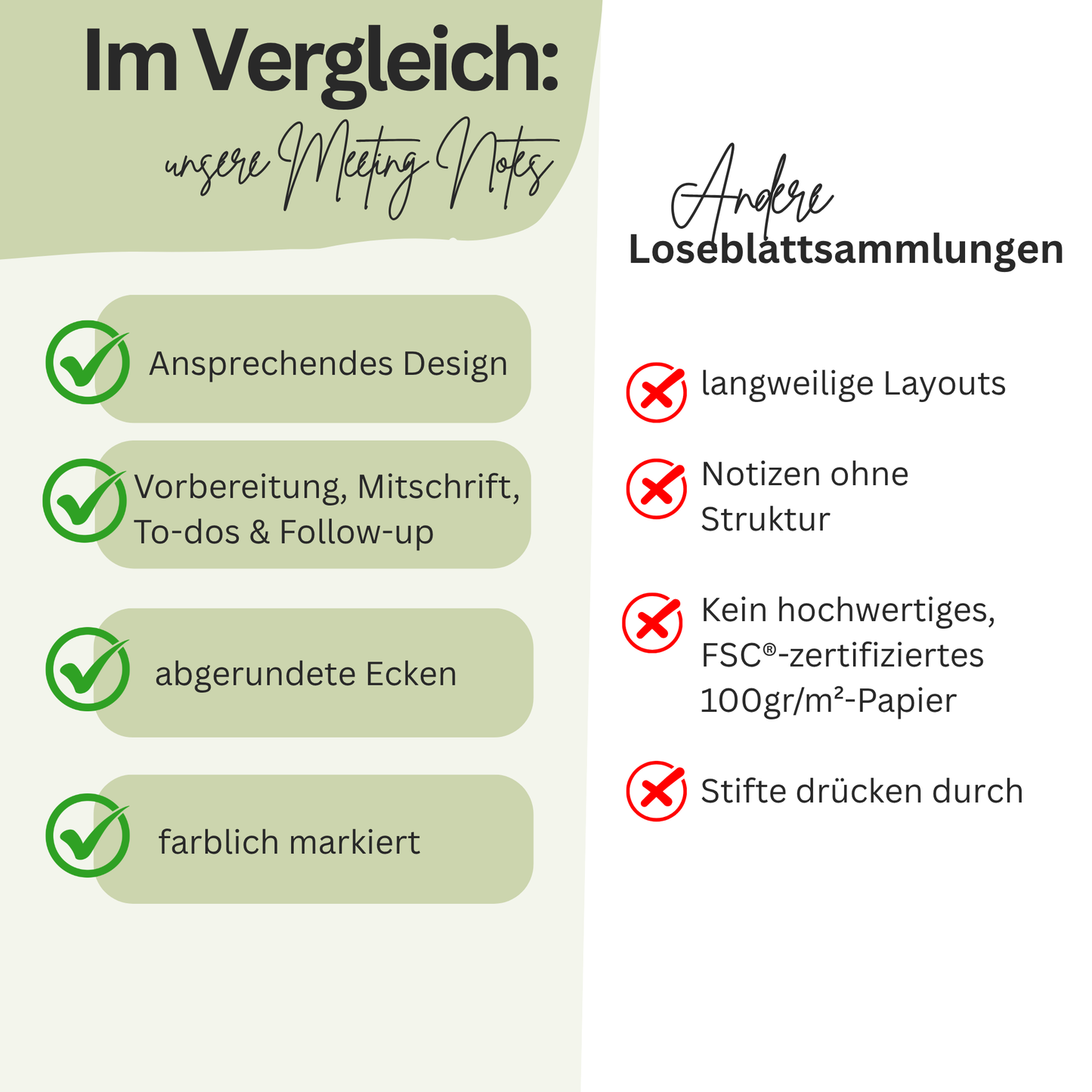 Meeting Notes: deine Gesprächsnotizen