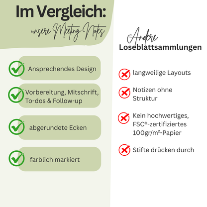 Meeting Notes: deine Gesprächsnotizen
