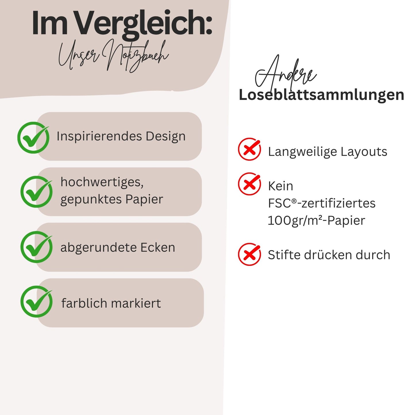 Freiraum: Raum für dich