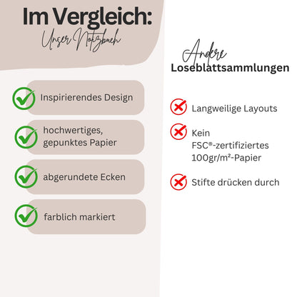 Freiraum: Raum für dich